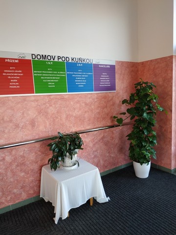 Vstup do Domova pod Kuňkou